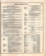 CofG Macon Division employee timetable